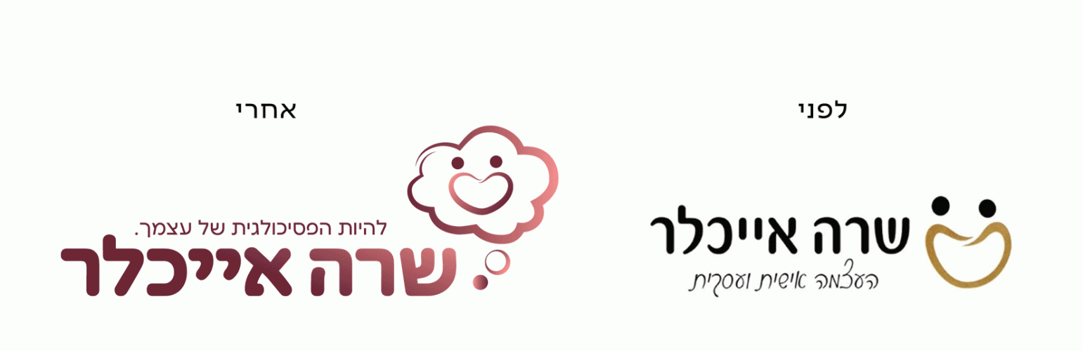 הטבת יומולדת:) לגדול ביחד, את באה?