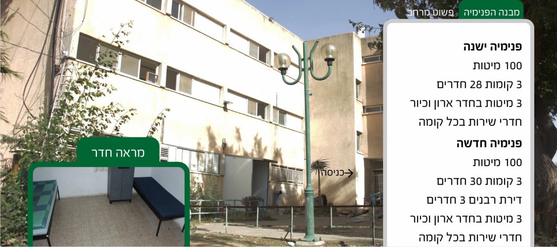 קמפוס ענקקקק בנתיבות