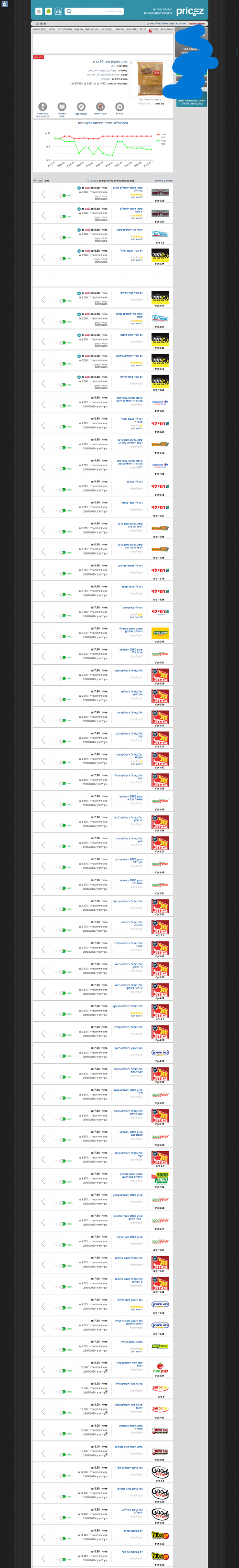 FireShot Capture 028 - פרייסז - השוואת מחירים בישראל - השוואת מחיר כמון בשקית מיה 80 גרם_ - [w...png