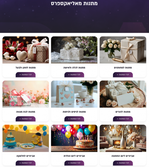 מחפשת מתנה לכלה? להורים? או לכל אירוע אחר? מאות קישורים למתנות מדהימות מאליאקספרס