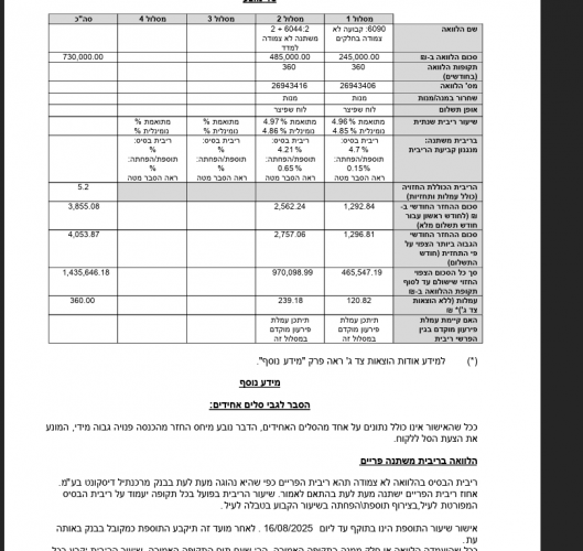 סל מוצע סופי.png