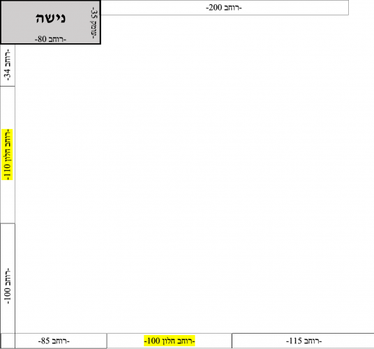 מידות מטבח-1.png