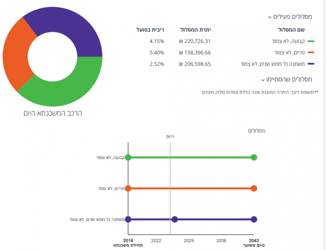 צילום מסך.PNG