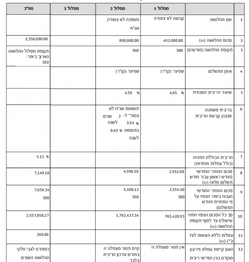 צילום מסך 2025-09-01 155545.png