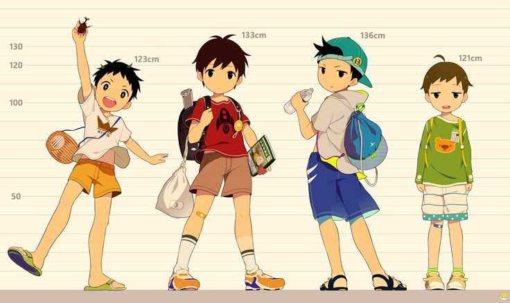 אנימה 3 ✏️ הכרות עם סגנון האנימה/מנגה 🎌