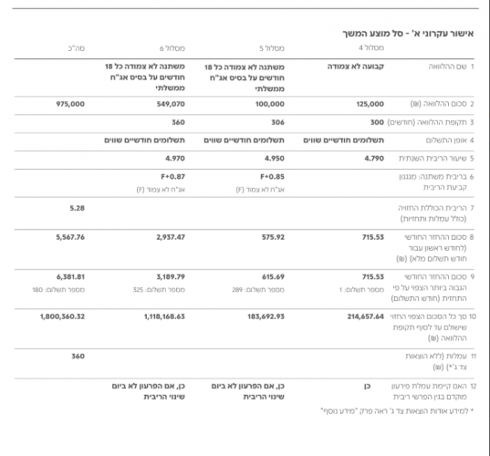 צילום מסך משכנתא2.png
