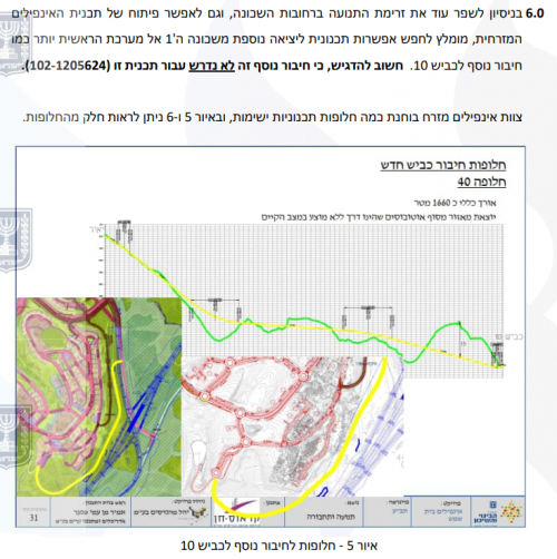צילום מסך 2025-11-10 110033.png