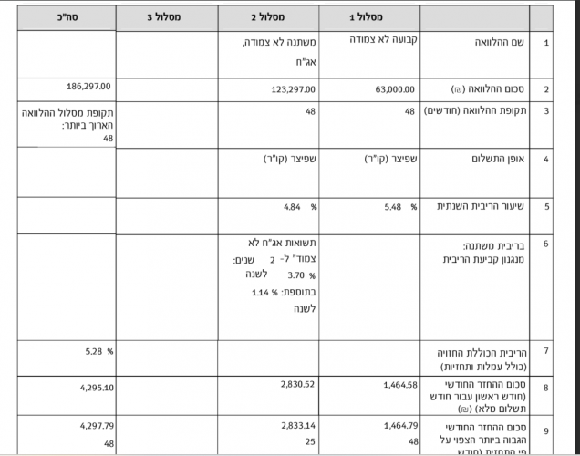 צילום מסך 2025-11-17 231355.png