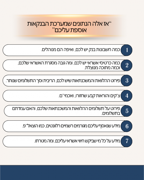 אז אלה הנתונים שנאספים עליכם_20251120_194642_0000.png