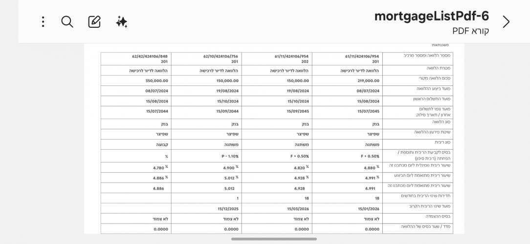 Screenshot_20251130_124518_Samsung Notes.jpg