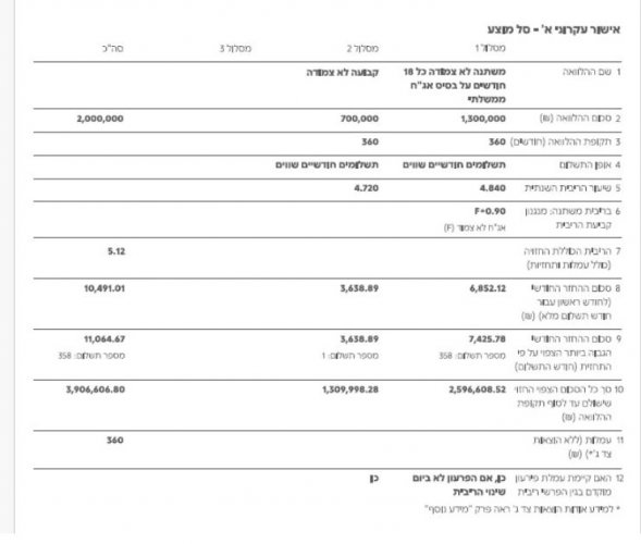 משכנתא הצעה.JPG