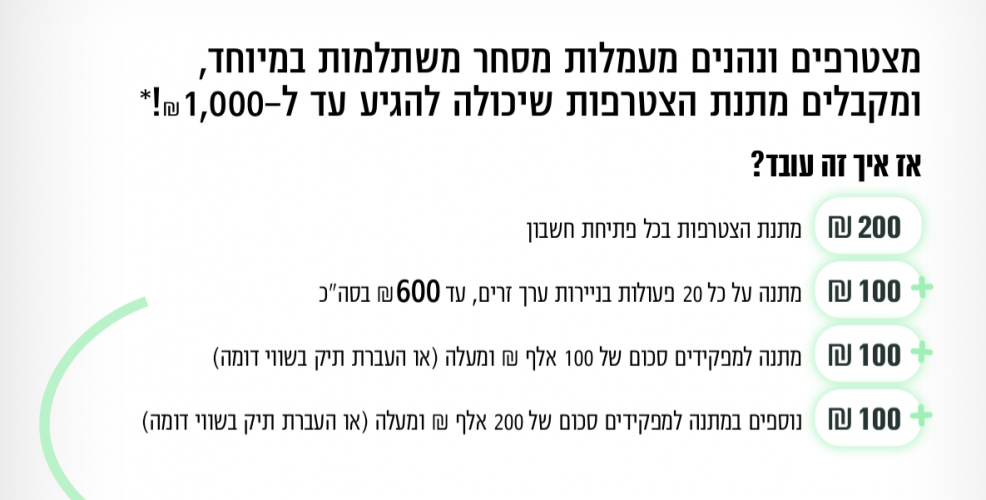 צילום מסך 2025-12-22 151312.png