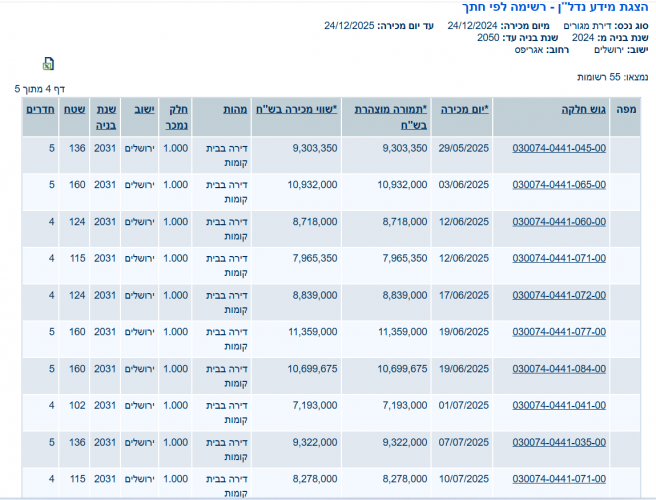 צילום מסך 2025-12-24 161210.png