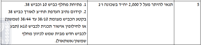 צילום מסך 2025-12-24 213321.png