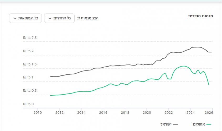 bandicam 2025-12-28 07-46-07-584.jpg