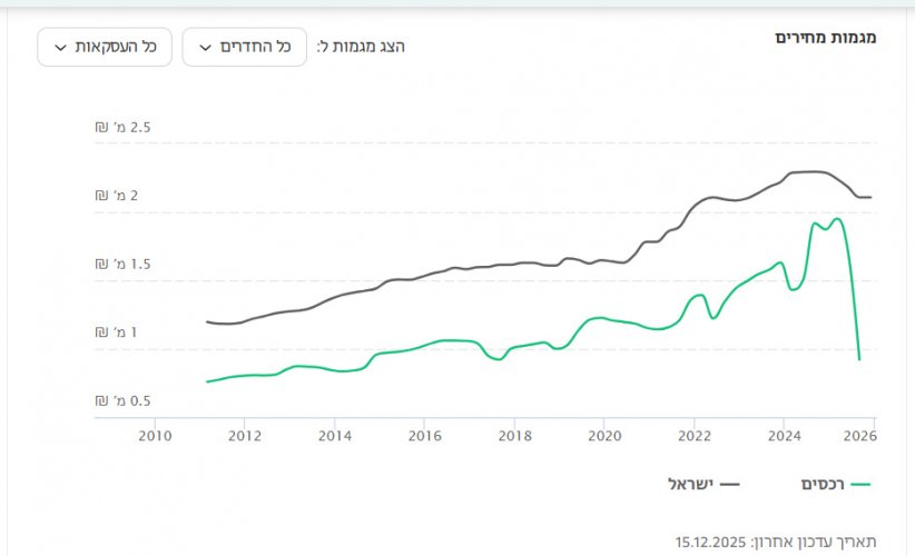 bandicam 2025-12-28 16-19-05-545.jpg