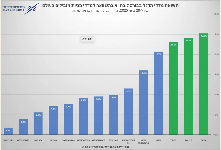 Screen Shot 2025-12-28 at 19.30.53.png