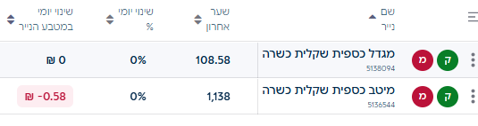 צילום מסך 2025-12-30 102507.png