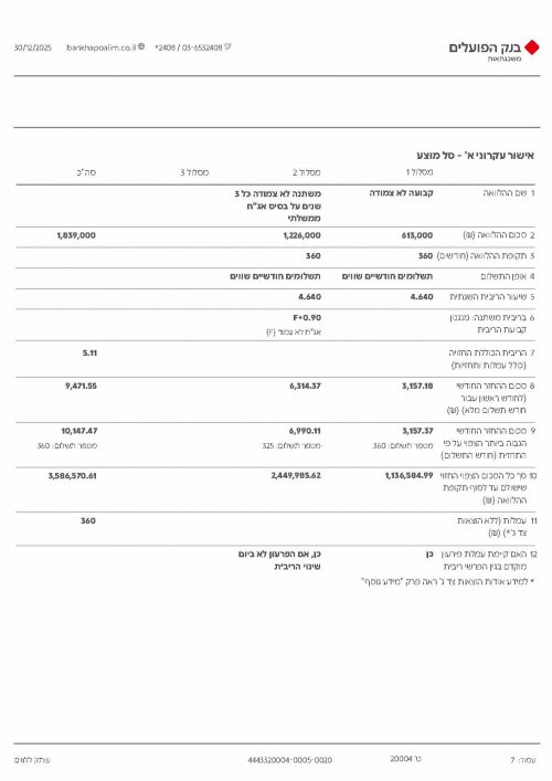 סל מוצע פועלים.jpg