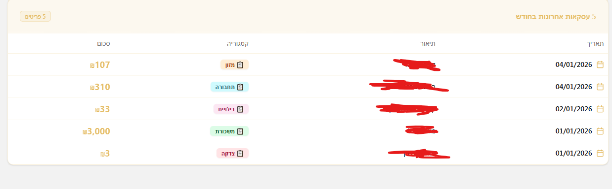 צילום מסך 2026-01-04 145656.png