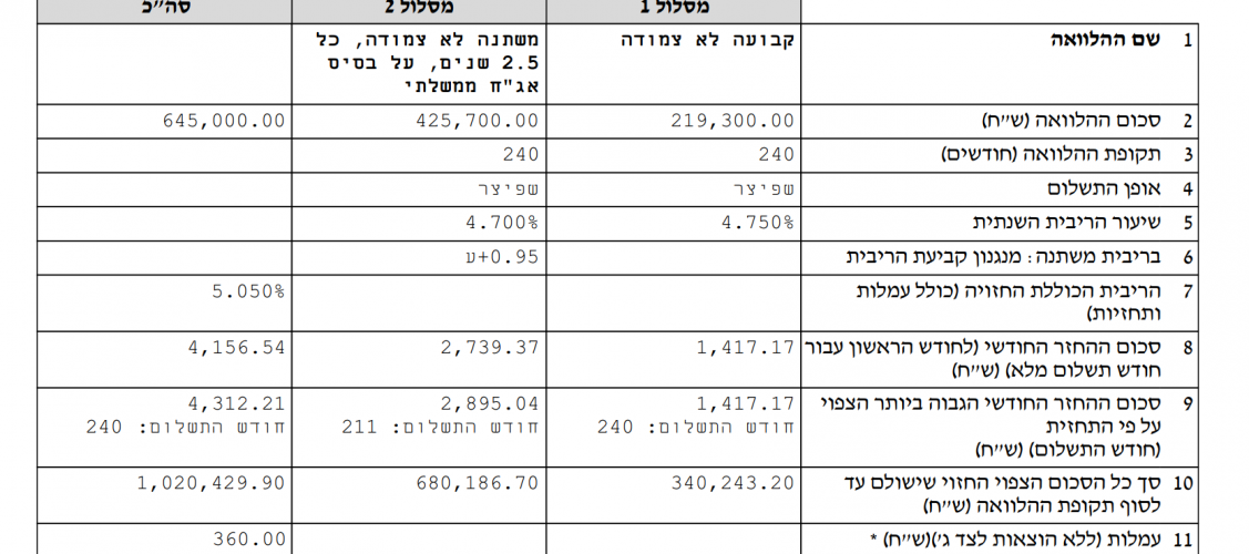 צילום מסך 2026-01-08 002602.png