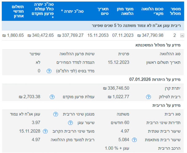 צילום מסך 2026-01-08 202455.png