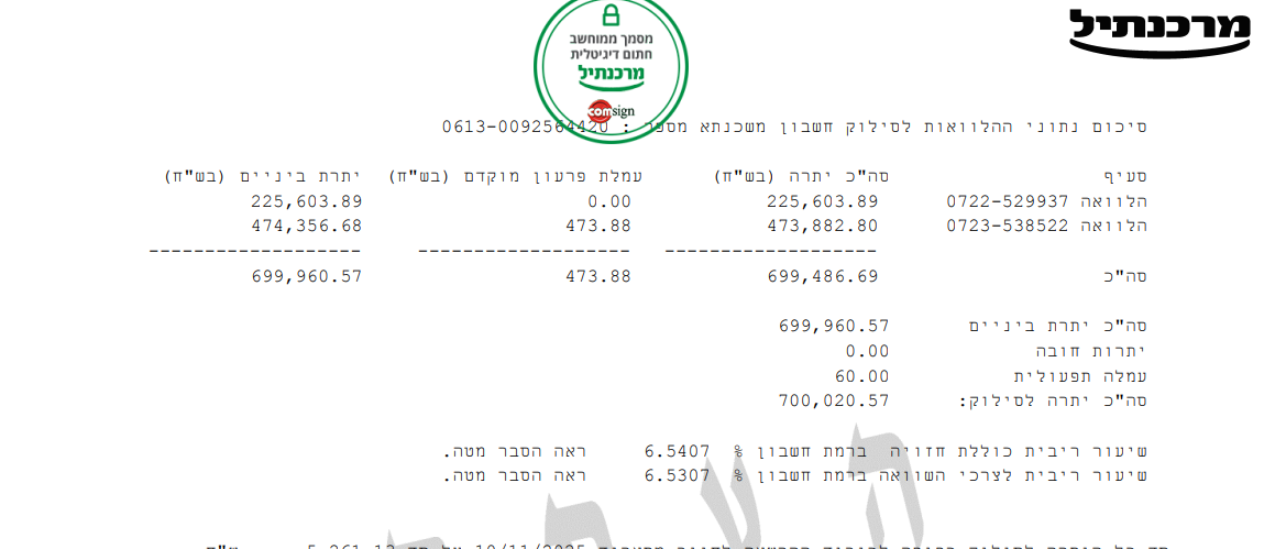 צילום מסך 2026-01-09 013412.png