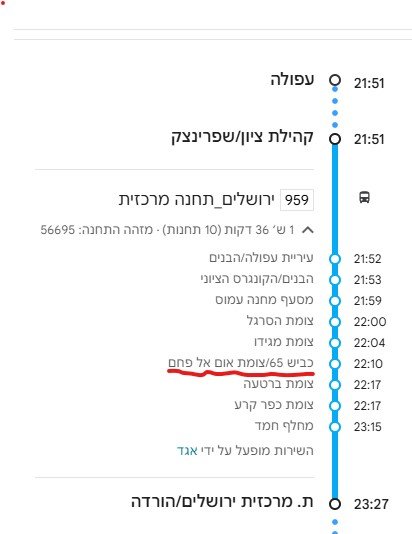 עפולה ירושלים תחבורה.jpg