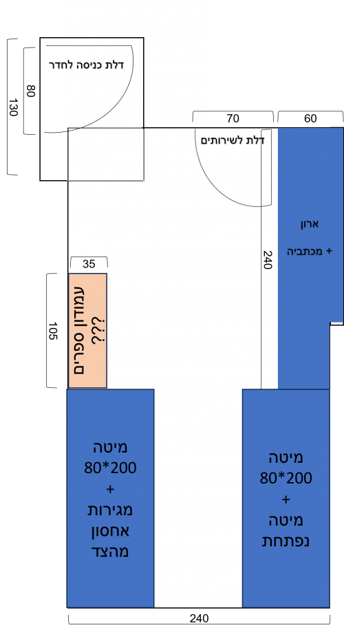 חדר מבט על.png