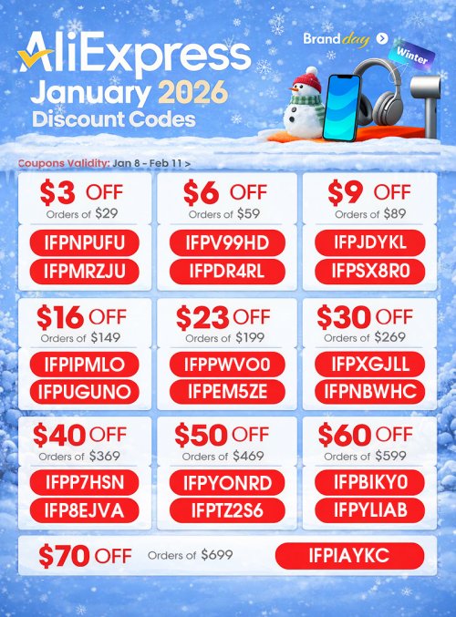 AliExpress  January coupons Codes Promo 3.jpg