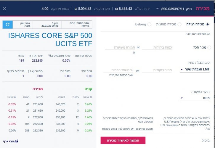 לימיט מכירה.jpg