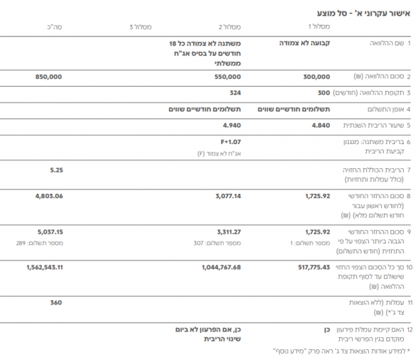 850 מוצע.PNG