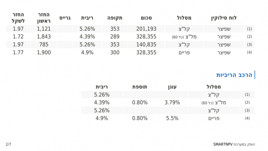 צילום מסך 2026-02-03 182156.png