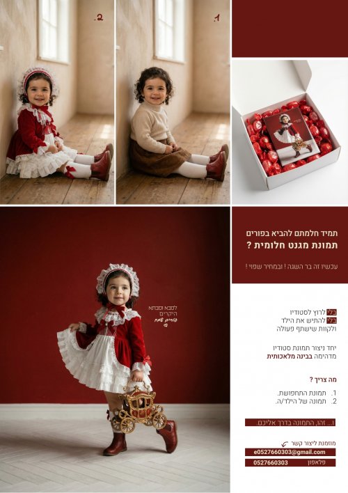 מה נשתנה הפורים הזה???..........