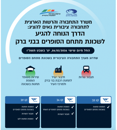 Screen Shot 2026-02-05 at 13.30.38.png