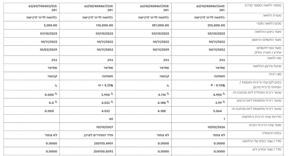 צילום מסך 2026-02-09 201437.png