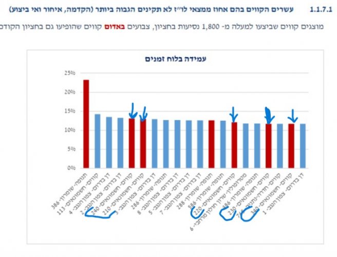 קווים מעחדש.jpg