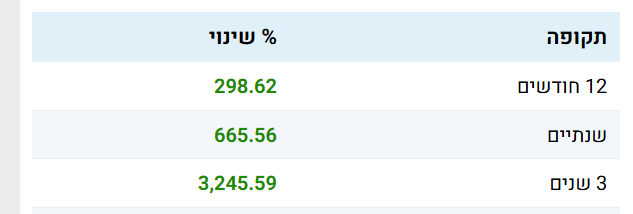 נקסט ויז'ן.png