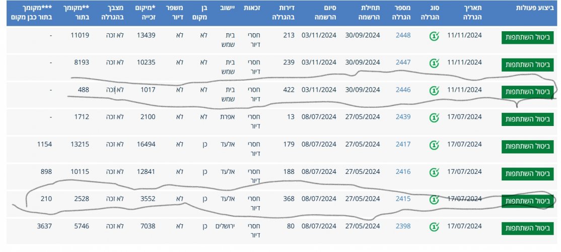 מחיר למשתכן.jpg