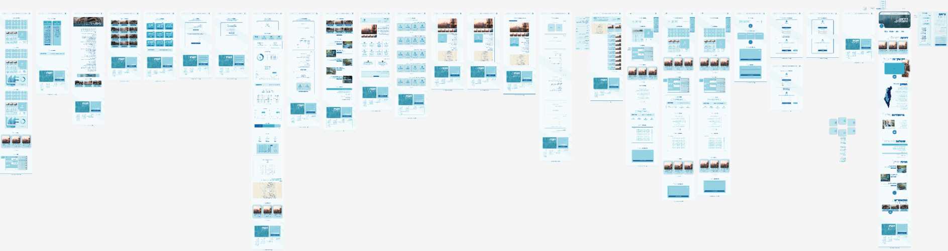 מערכת דירוגע (2).png