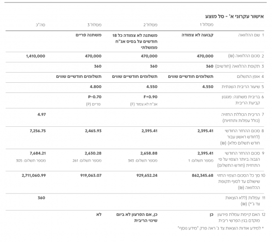 צילום מסך 2026-02-18 225854.png