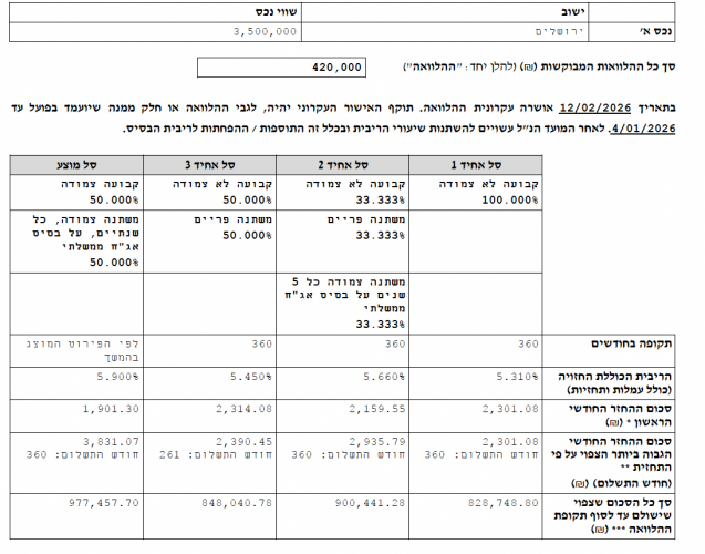צילום מסך 2026-02-26 ב-14.16.01.png