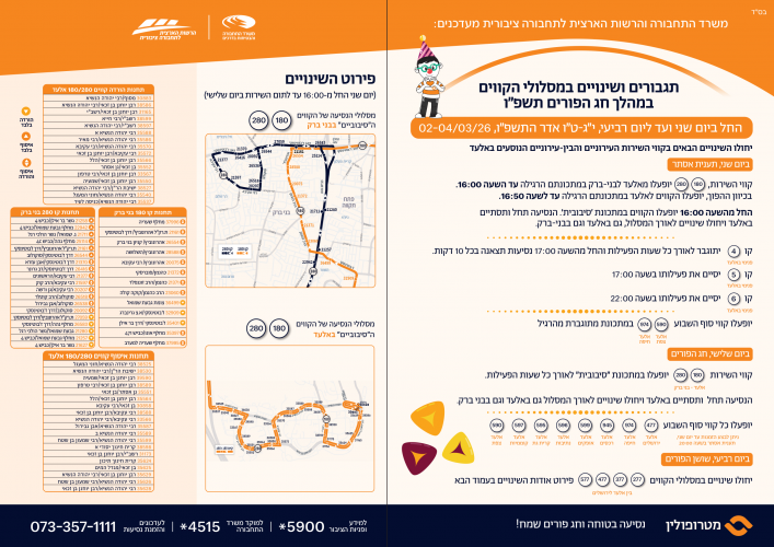 פורים תשפו מטרופולין_11.png