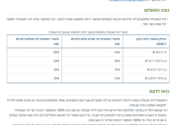צילום מסך 2026-03-09 010611.png