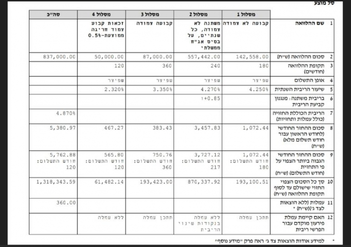 צילום מסך 2026-03-16 011927.png