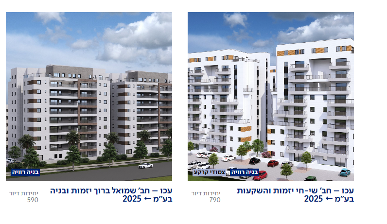 צילום מסך 2026-03-17 065443.png