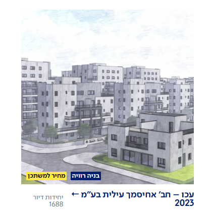 צילום מסך 2026-03-17 065418.png