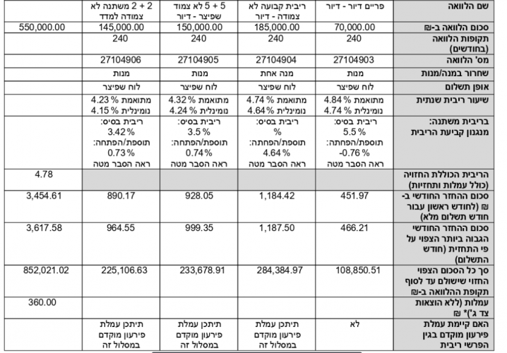 צילום מסך 2026-03-17 093907.png