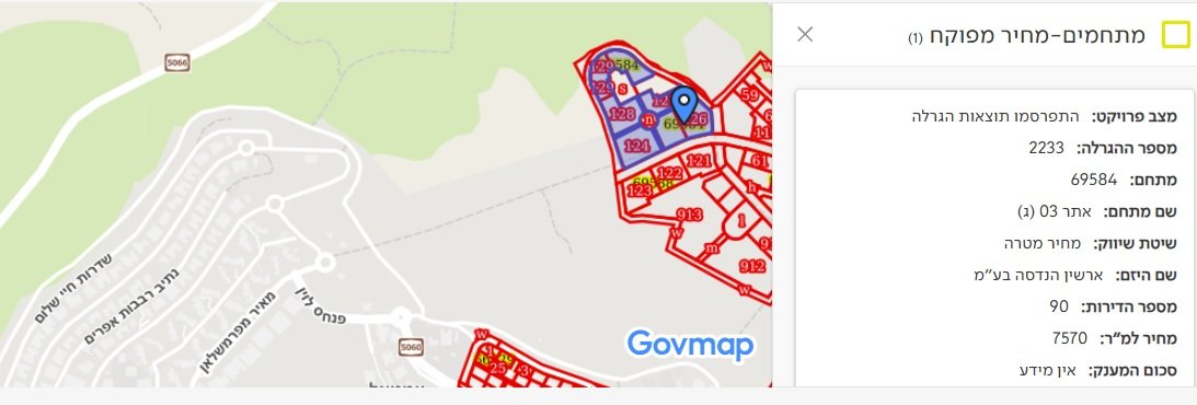 הגרלה 2233 עמנואל.jpg