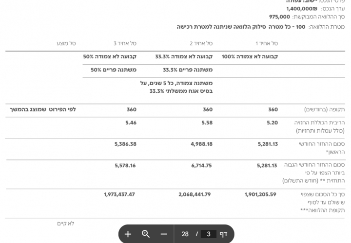 צילום מסך 2026-03-17 152619.png